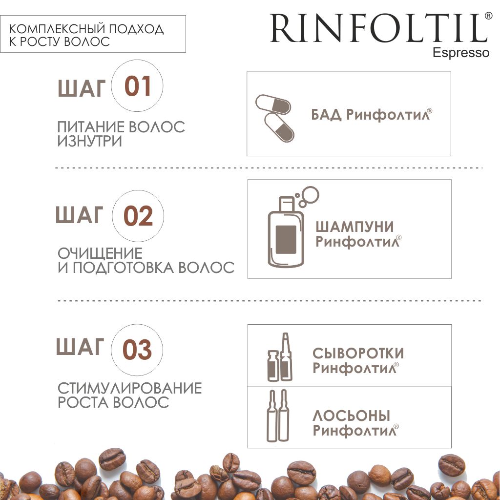 Ринфолтил ампулы для женщин активация естественного роста с кофеином 10 мл N 10